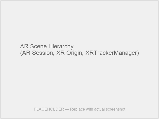 AR Scene Hierarchy